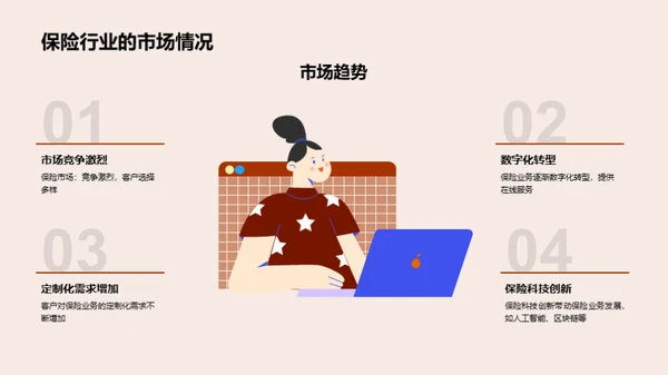 保险业务中的商务礼仪