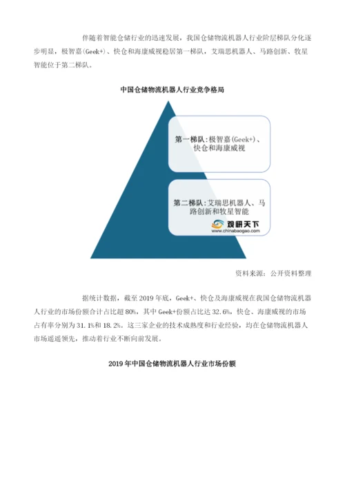 下游需求强劲我国仓储物流机器人行业向好发展龙头企业强者恒强.docx