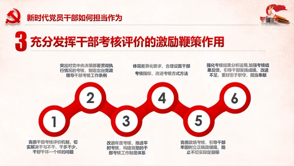 勇担当敢作为争做时代先锋合格党员PPT