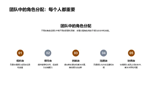 同学关系的构建与维护