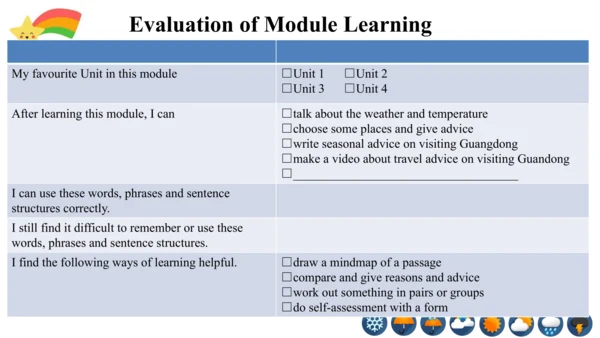 Module 10 The weather Unit 4 Promotion and assessm