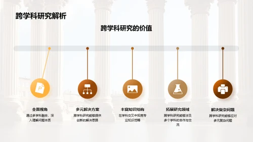 哲学视角下的跨学科研究