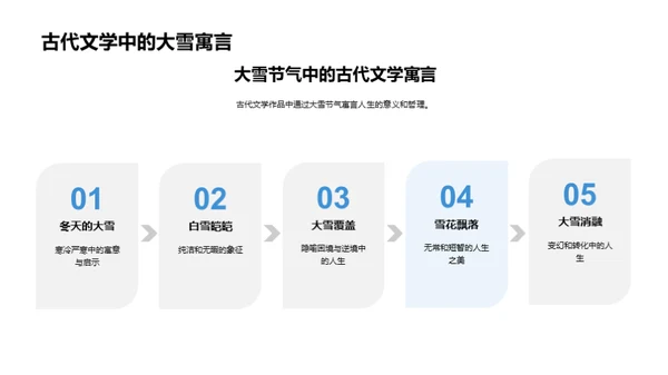 大雪节气与文化探索