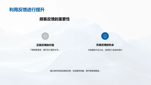 服务礼仪提升讲座PPT模板
