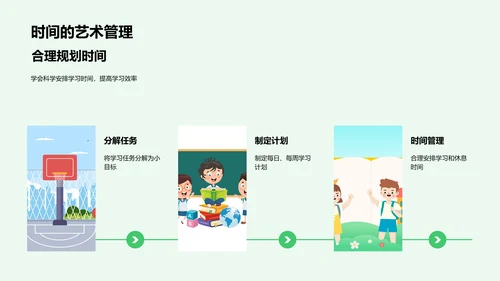学习压力应对报告PPT模板
