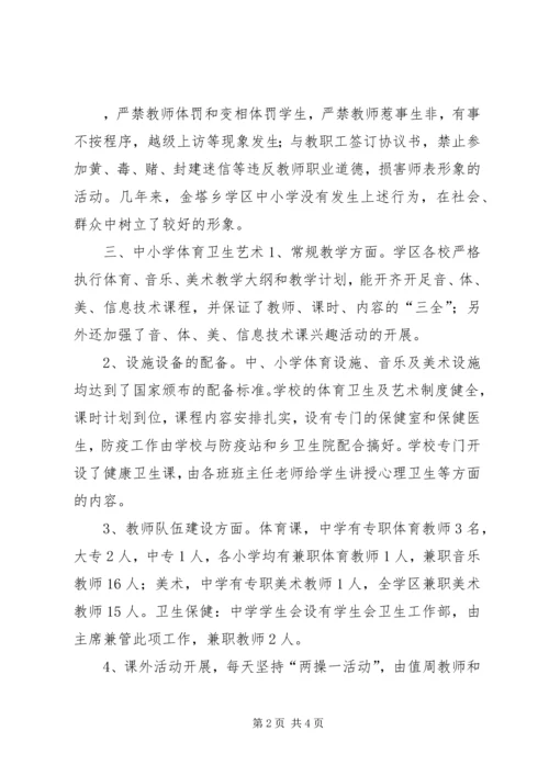 学校基础教育专项督查工作汇报 (4).docx