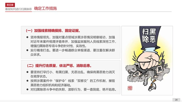 扫黑除恶专项斗争应知应会PPT课件