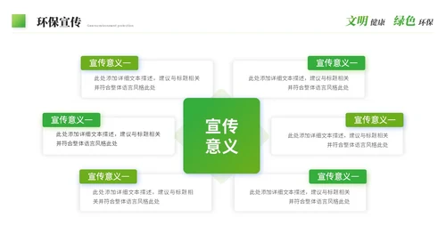 绿色科技风简约绿色环保生态环保宣传培训PPT模板