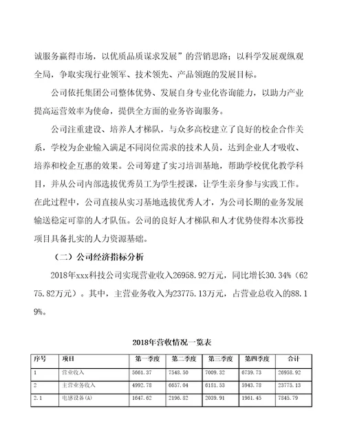 南通电子制造项目预算报告