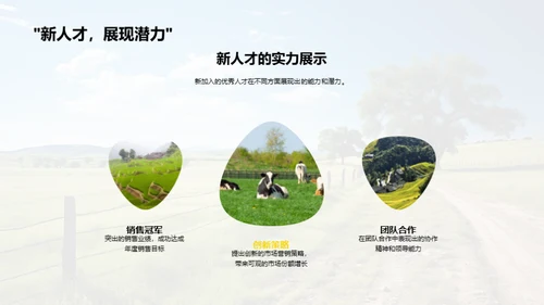 牧场人力资源综述