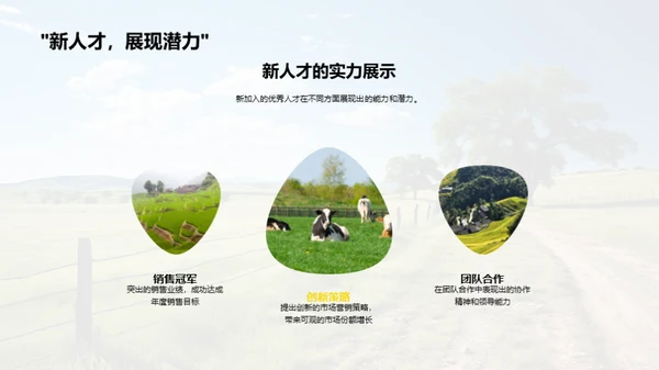 牧场人力资源综述