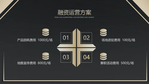 高端产品融资方案金融PPT模板