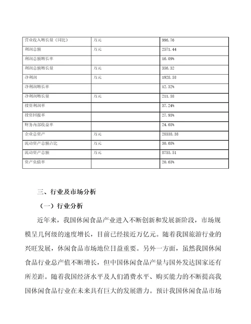 辽宁休闲食品项目年度总结报告