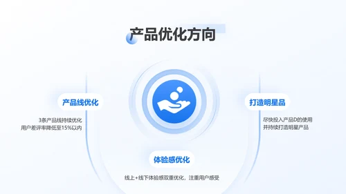 小清新清透蓝玻璃拟态风年终总结汇报PPT