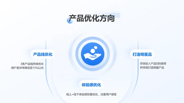 小清新清透蓝玻璃拟态风年终总结汇报PPT