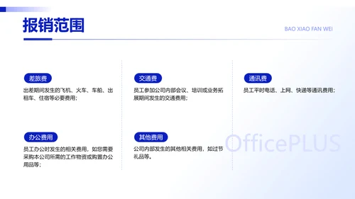 简约风蓝色企业员工培训PPT模板