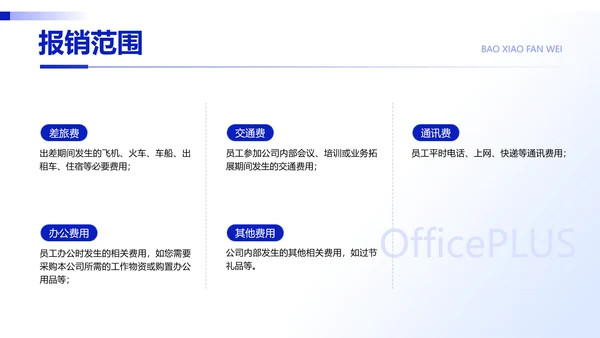 简约风蓝色企业员工培训PPT模板