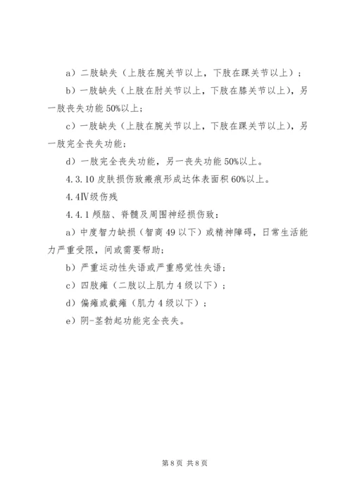 伤残等级鉴定程序 (2).docx