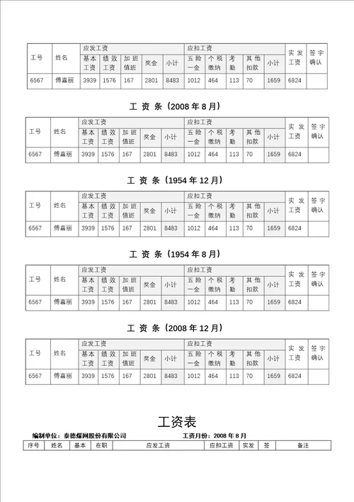 员工工资表模板精选