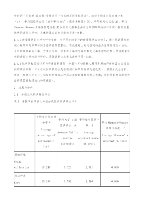 中国李(PrunusSalicinaLindl.)初级核心种质资源的构建与评价.docx