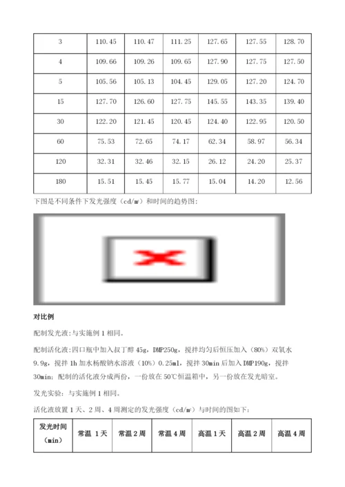 浅谈提高发光活化液稳定性的方法.docx