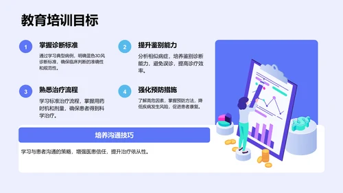 蓝色3D风典型病例汇报