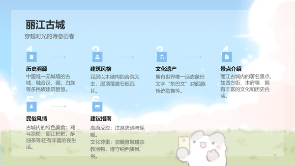 卜卜猫蓝色卡通风云南旅游攻略