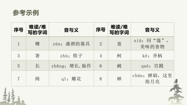 部编版语文九年级上册第三单元整体教学 课件(共69张PPT)