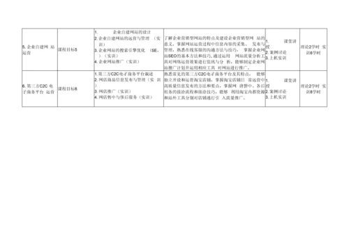 《电子商务运营实务》课程教学大纲.docx