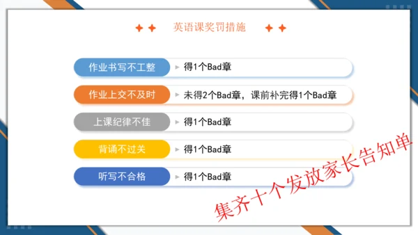 小学英语人教版（PEP）（2024）三年级上册（2024）开学第一课（优课）课件（15张PPT)
