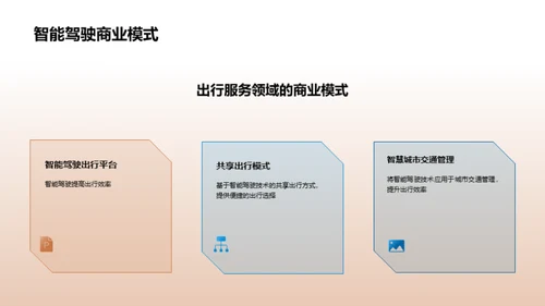 智能驾驶：未来出行的引擎