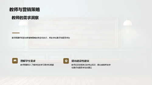 教师引领下的学生营销