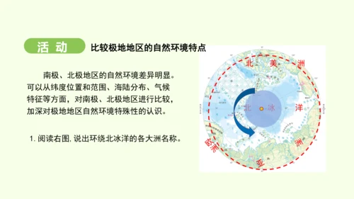 11.1 冰雪覆盖的地区 科学考察的宝地（课件34张）-2024-2025学年七年级地理下学期人教版