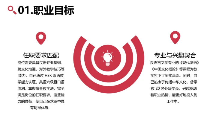 红色简约汉语言文学专业大学生职业生涯规划求职综合展示PPT