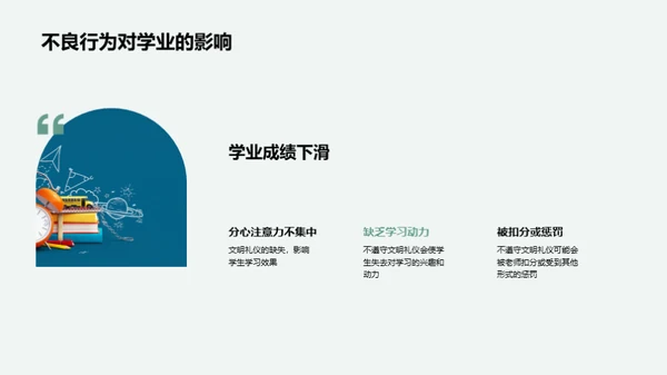 校园文明礼仪实践