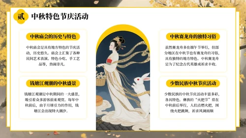 黄色中国风中秋节的起源与发展PPT模板
