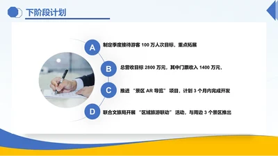 商务风含图片PPT流程