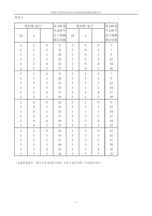 污水微生物指标检查法.docx