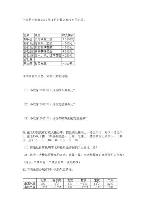 六年级小升初数学应用题50道及参考答案一套.docx