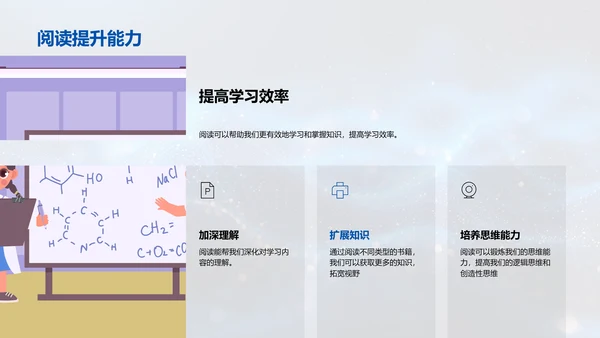 阅读习惯的养成PPT模板