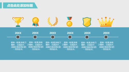 商务旅行出差业绩年中总结汇报模板