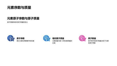 掌握周期表