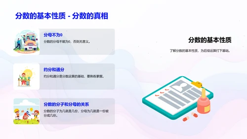 分数理解与实践PPT模板