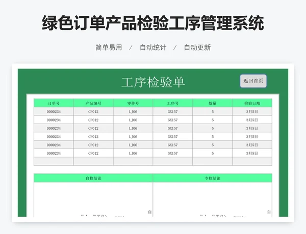 绿色订单产品检验工序管理系统