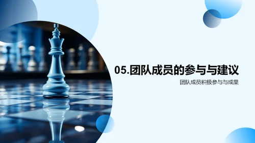 人力资源战略盘点