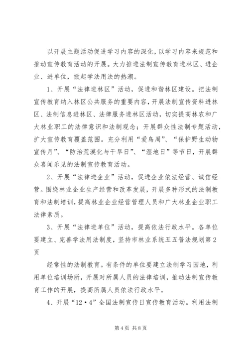 市林业系统五五普法规划 (2).docx