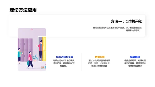毕业答辩报告PPT模板