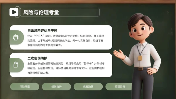 绿色卡通学生心理辅导教育会PPT