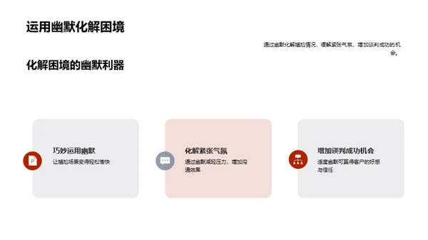 餐桌艺术：金融商务礼仪