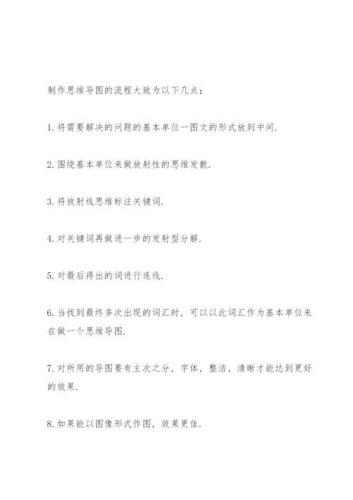 教师信息化能力培训心得体会.docx